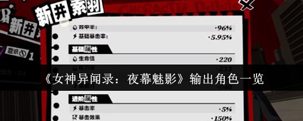 探索虚拟世界：游戏改变生活的5种方式