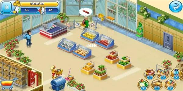 好玩的经营游戏大全