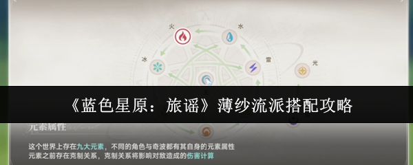 探索神秘世界：揭开游戏的魅力
